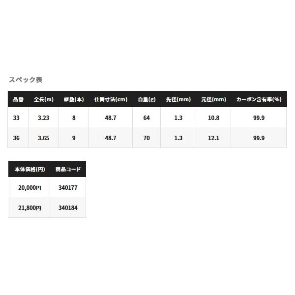 シマノ（SHIMANO） （23年1月新商品） 23 天平 テンカラ 36 （仕舞寸法