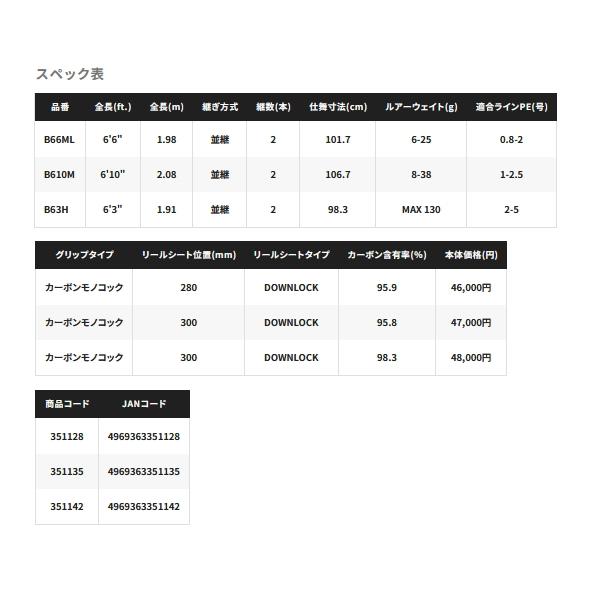 （取寄せ／9月末予定） （24年6月新商品） シマノ インステージ S610M （仕舞寸法 106.7cm） （保証書付） | シマノ | 03