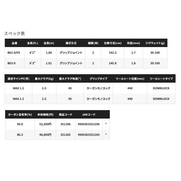 シマノ（SHIMANO） （24年4月新商品） 24 オシアジガー SLJ B63-0