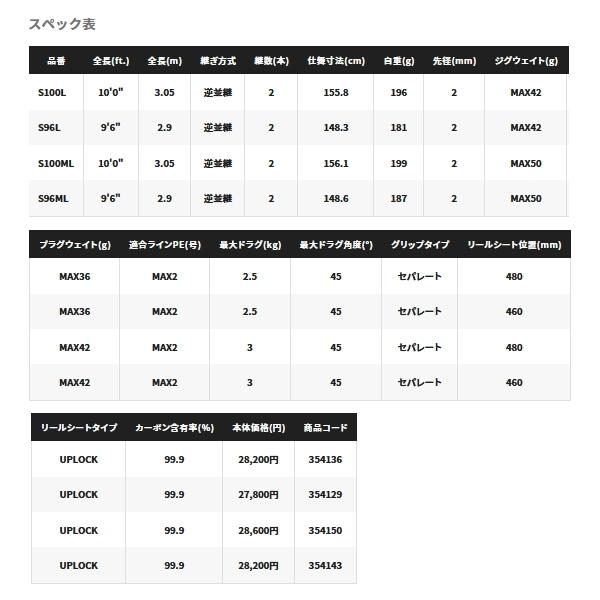 シマノ（SHIMANO） （22年7月新商品） コルトスナイパー SS LSJ S96L