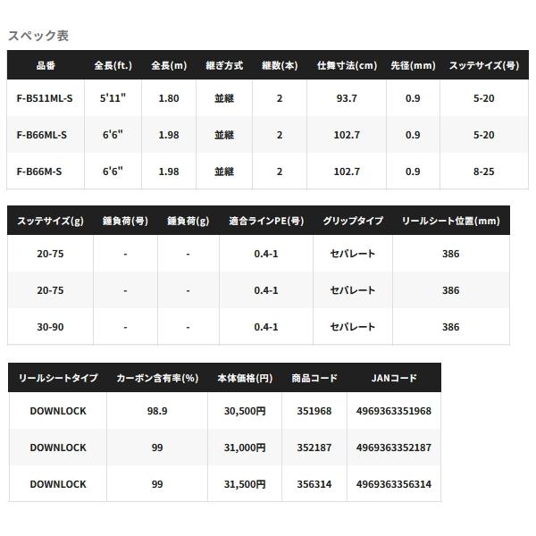 ≪'24年5月新商品！≫ シマノ '24 セフィア SS メタルスッテ F-B66M-S 〔仕舞寸法 102.7cm〕 [5月発売予定/ご予約受付中] 【保証書付】｜chouka｜04