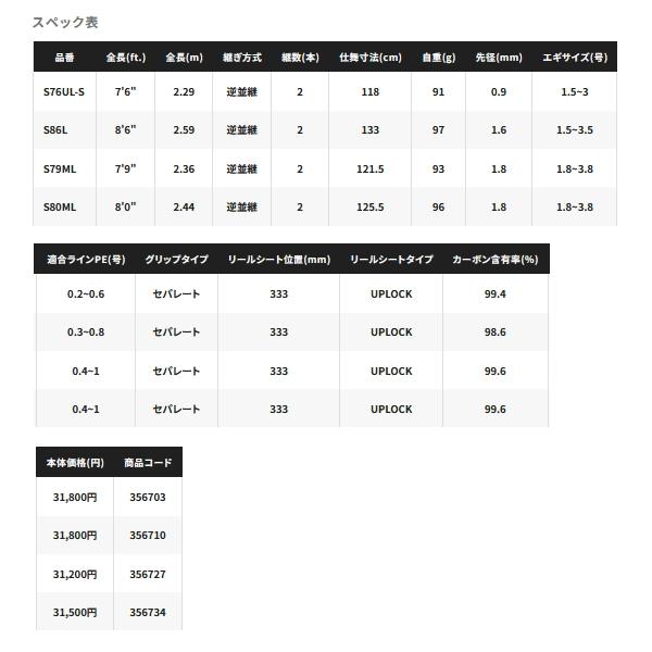シマノ（SHIMANO） （取寄せ／8月末予定） （23年7月新商品） 23