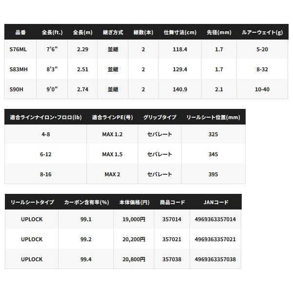 シマノ（SHIMANO） （取寄せ／4月末予定） （24年4月新商品） 24
