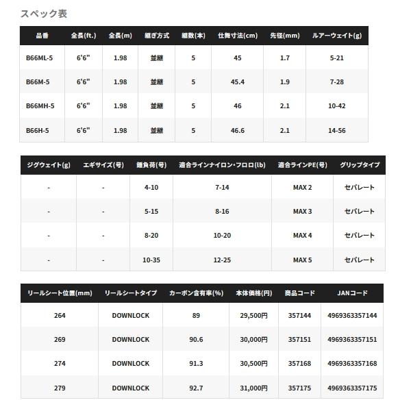 シマノ（SHIMANO） （24年9月新商品） 24 アンフィックス B66H-5