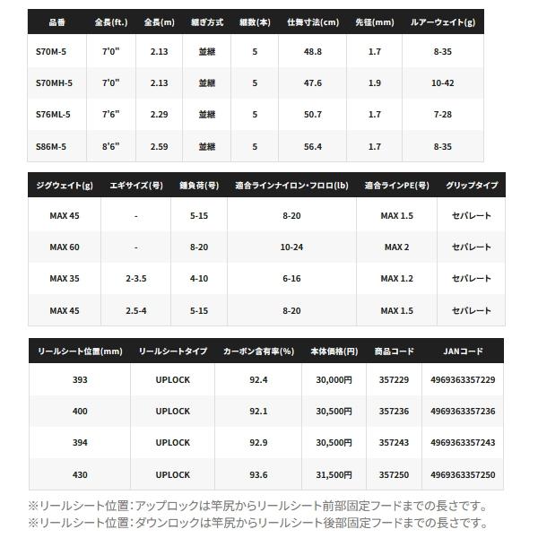 シマノ（SHIMANO） （取寄せ／9月末予定） （24年9月新商品） 24 アン