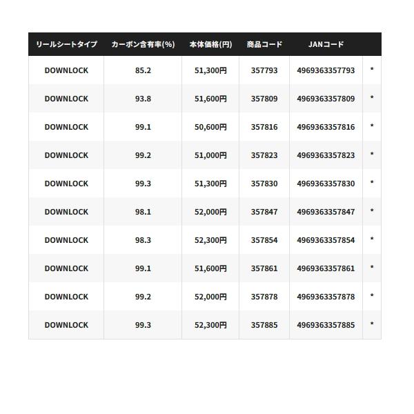 シマノ（SHIMANO） （24年11月新商品） 24 ワールドシャウラ