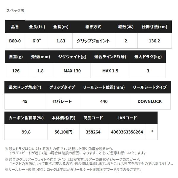 （取寄せ／5月末予定） （24年9月新商品） シマノ 24 オシアジガー フルベンド B60-0 （仕舞寸法 136.2cm） 　160 （保証書付）_3