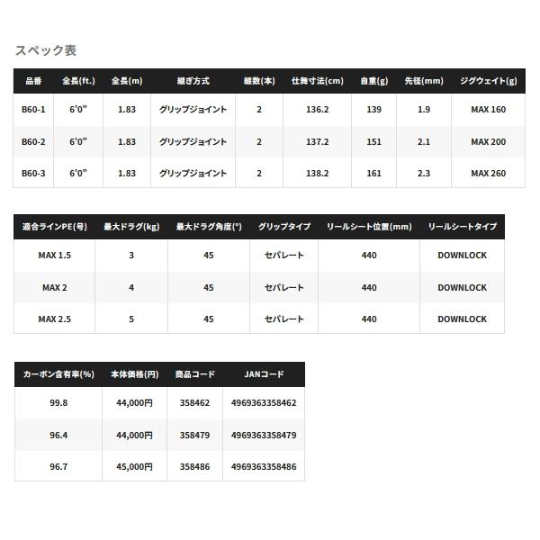 シマノ（SHIMANO） （取寄せ／7月末予定） （24年9月新商品） 24