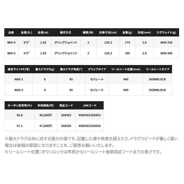 シマノ（SHIMANO） （取寄せ／9月末予定） （24年9月新商品） 24