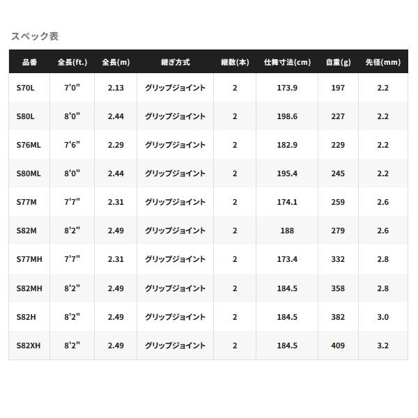 シマノ（SHIMANO） （取寄せ／1月末予定） （25年1月新商品） 25