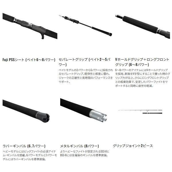 （25年3月新商品） シマノ 25 グラップラー タイプ J B60-4 （仕舞寸法 138.4cm） （保証書付）_2