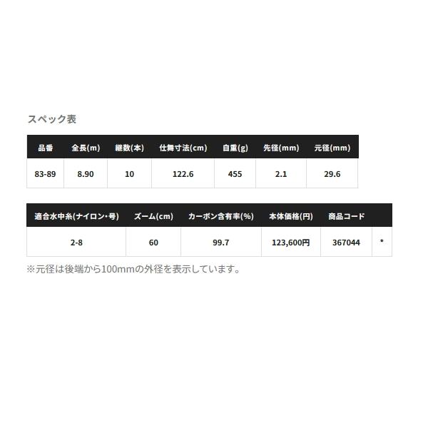 シマノ（SHIMANO） 15 スーパーゲーム スペシャル サーモン ZP 83-89