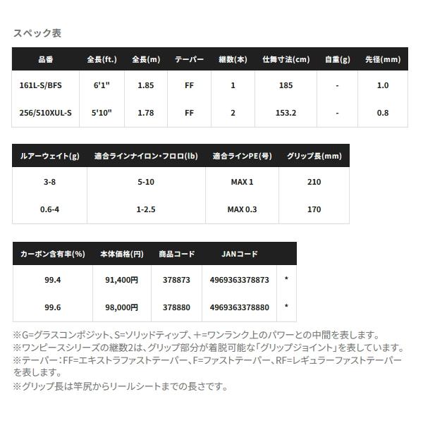 シマノ（SHIMANO） （25年4月新商品） 25 ポイズンアルティマ 256