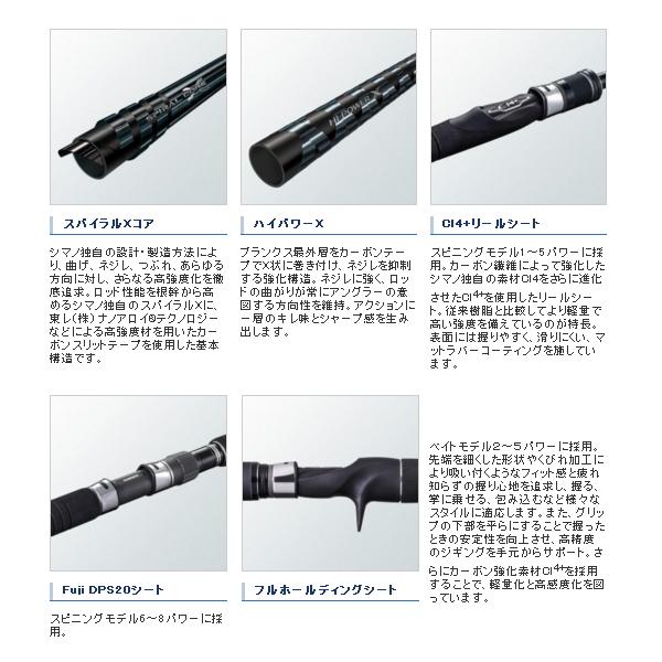 シマノ（SHIMANO） （20年8月新商品） 20 ゲームタイプJ S64-3 （仕舞