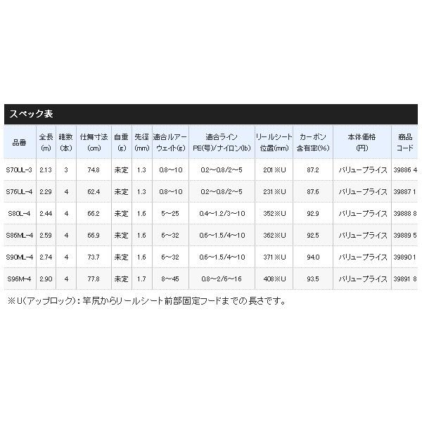シマノ（SHIMANO） （20年7月新商品） ルアーマチック MB S96M-4