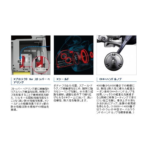 シマノ（SHIMANO） （取寄せ／7月末予定） （21年4月新商品） 21