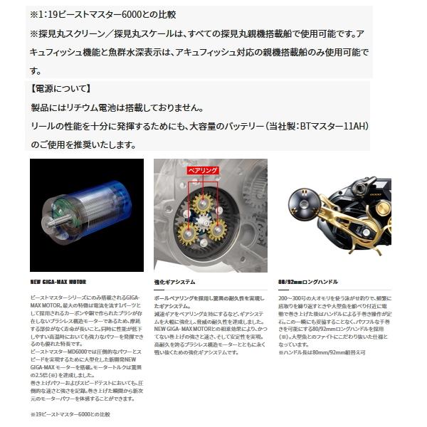 シマノ（SHIMANO） （取寄せ／3月末予定） （22年8月新商品） 22