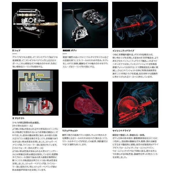 シマノ（SHIMANO） （22年4月新商品） 22 キス スペシャル 45 極細
