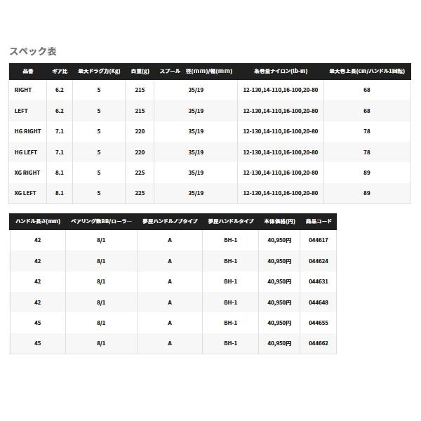 ≪'22年7月新商品！≫ シマノ '22 バンタム (左) 【小型商品】｜chouka｜03