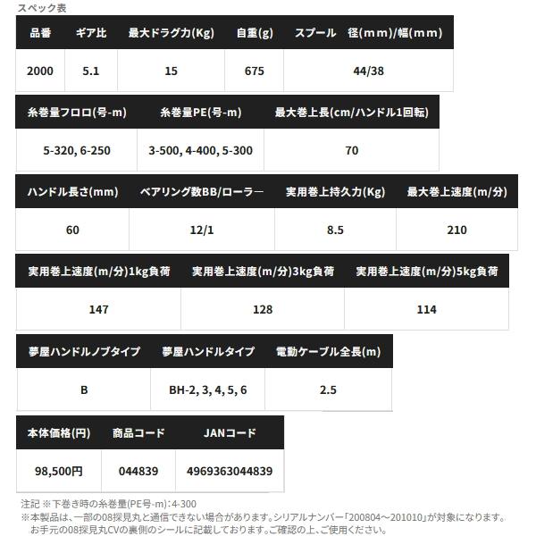 シマノ（SHIMANO） （取寄せ／1月末予定） （24年4月新商品） 24