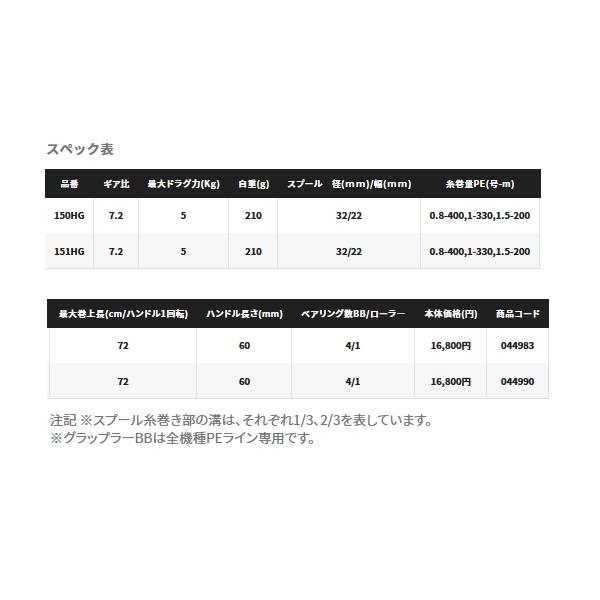 シマノ（SHIMANO） （22年9月新商品） 22 グラップラー BB 150HG（右