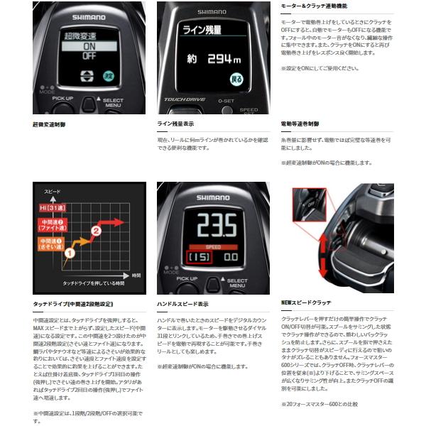 シマノ ≪'23年12月新商品！≫ '23 フォースマスター 600 【小型
