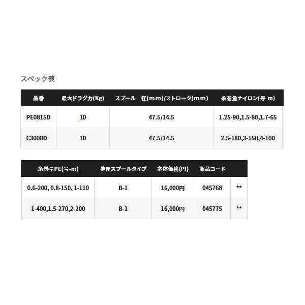 シマノ（SHIMANO） （取寄せ／12月末予定） （22年9月新商品） 夢屋 BB
