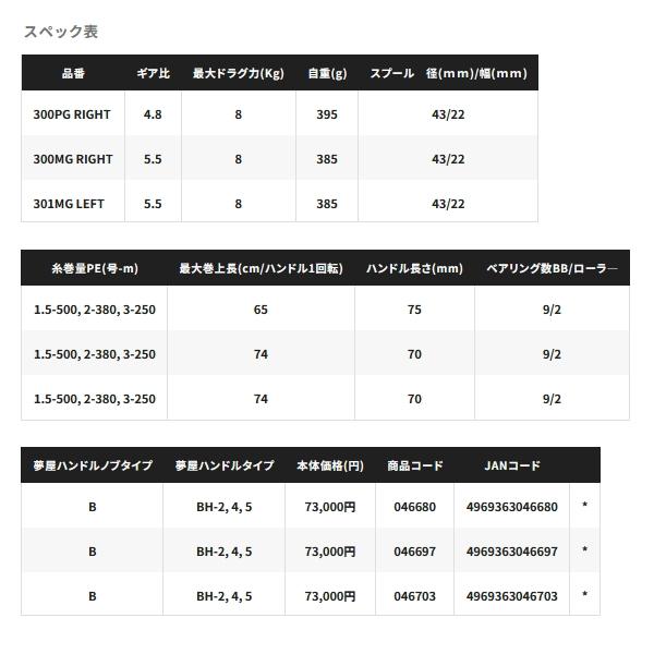 （取寄せ／9月末予定） （24年8月新商品） シマノ 24 オシアコンクエストCT 301HG （左） （小型商品）_3