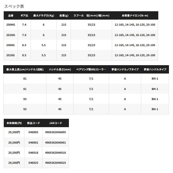 シマノ（SHIMANO） （24年4月新商品） 24 スコーピオン MD 200HG(右