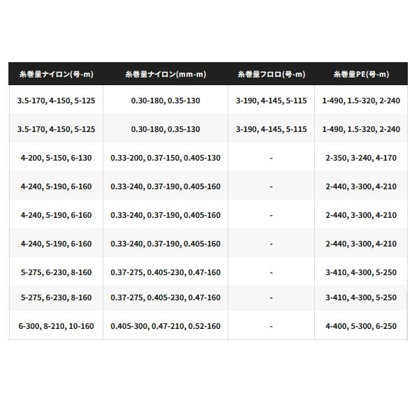 シマノ（SHIMANO） （取寄せ／12月末予定） （24年7月新商品） 24