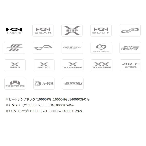 シマノ（SHIMANO） （25年8月新商品） 25 ステラ SW 8000XG （小型商品