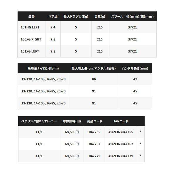 シマノ ≪'25年5月新商品!≫ '25 アンタレス 101MG(左) [5月 シマノ ≪'25年5月新商品!≫ '25 アンタレス 101MG(左) [5月