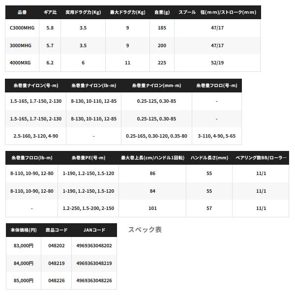 [未使用] ハンドル　25 エクスセンス　3000MHG シマノ エクスセンス 3000MHG (リール) 価格比較 - 価格.com