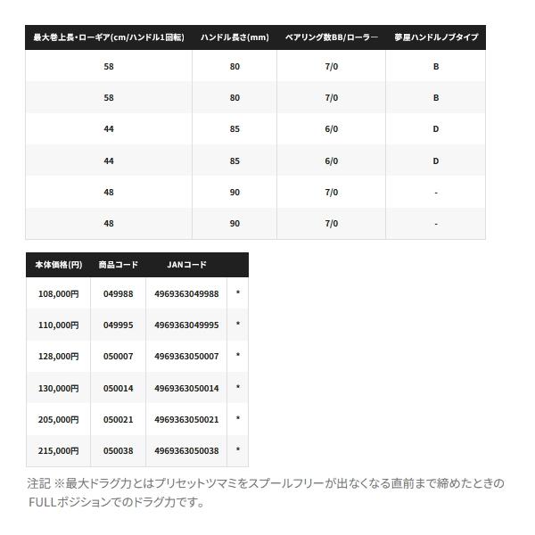 （26年5月新商品） シマノ 26 タリカ 40II （5月発売予定／ご予約受付中） （小型商品）の画像