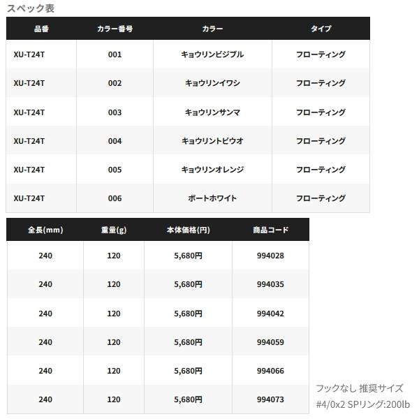 ≪'20年10月新商品！≫ シマノ オシア フルスロットル 240F ジェットブースト XU-T24T 004 キョウリントビウオ 240mm/120g 【小型商品】｜chouka｜04