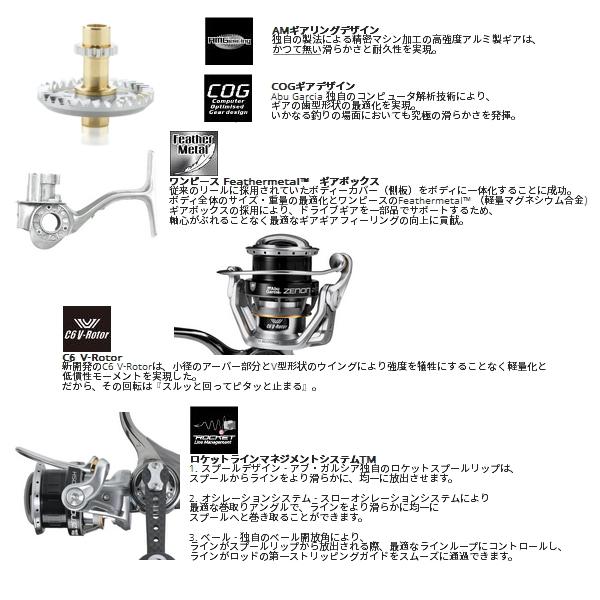 Abu Garcia（アブガルシア） （21年7月新商品） ゼノン 2500MSH （小型