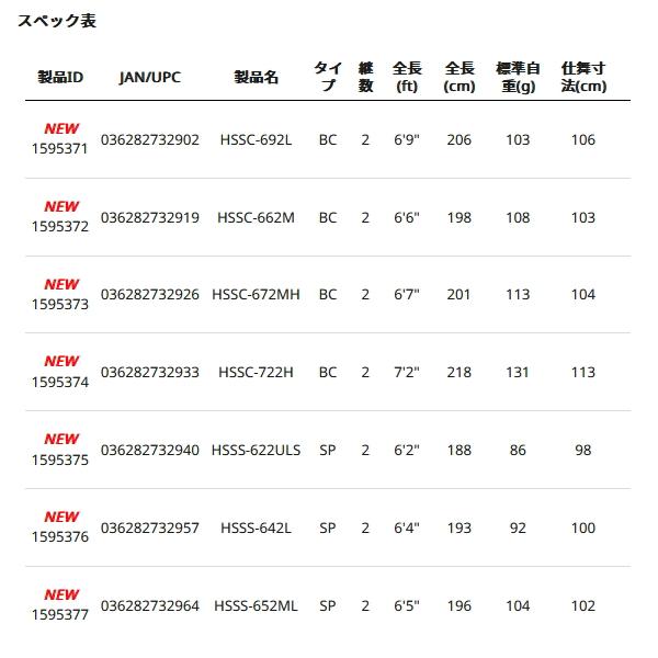 （23年5月新商品） アブガルシア ホーネット スピアーズ HSSS-622ULS （仕舞寸法 98cm） （返品不可） （保証書付）の画像