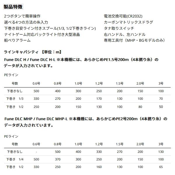 （24年4月新商品） アブガルシア フネ DLC(ディーエルシー) MHP(右)  （返品不可） （小型商品）の画像