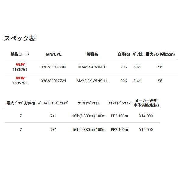 （25年9月新商品） アブガルシア マックス 5 SX ウィンチ (右) （返品不可） （小型商品）の画像