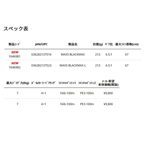 Abu Garcia（アブガルシア） （25年9月新商品） マックス 5 ブラック