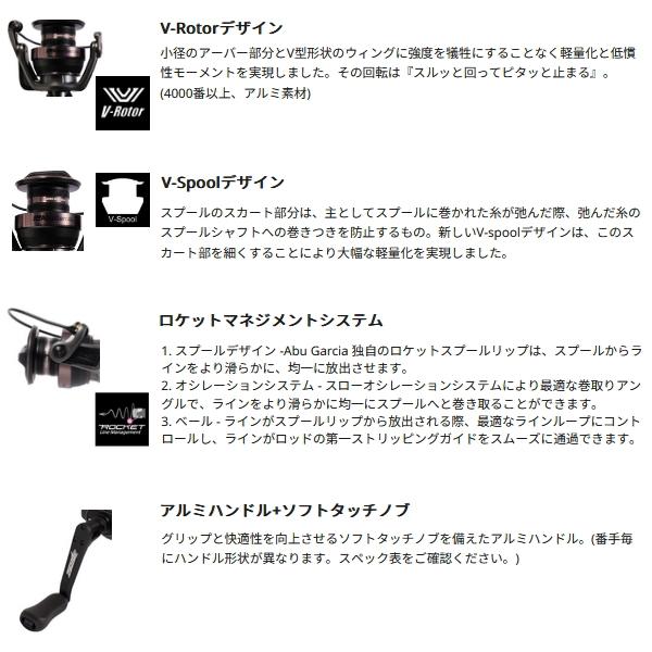 （25年11月新商品） アブガルシア ビースト SP 3000S （返品不可） （小型商品）_2