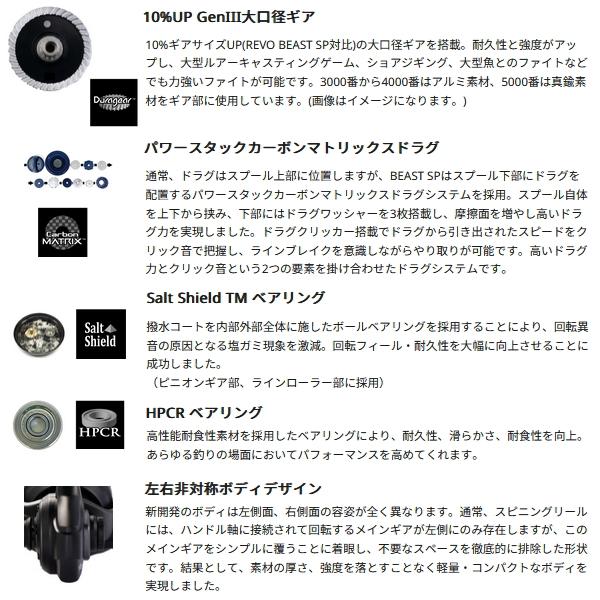 Abu Garcia（アブガルシア） （25年11月新商品） ビースト SP 5000H