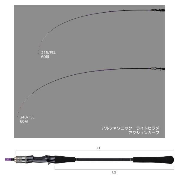 alpha tackle（アルファタックル） （26年4月新商品） アルファ
