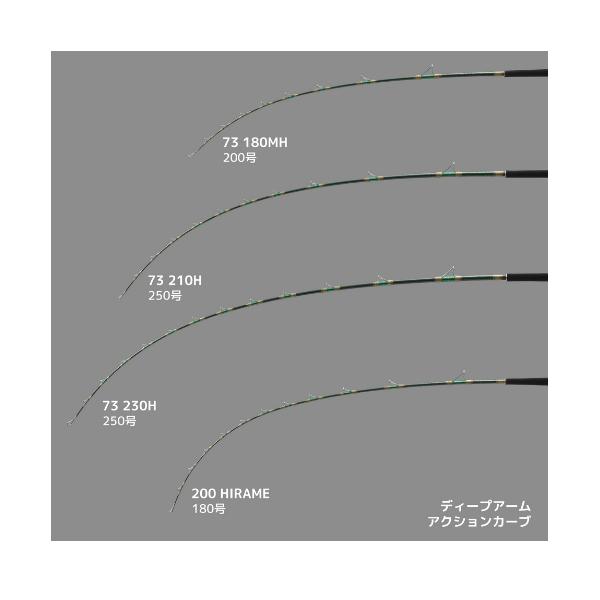 （25年4月新商品） アルファタックル（alpha tackle） ディープアーム 200 ヒラメ （仕舞寸法 139cm）の画像