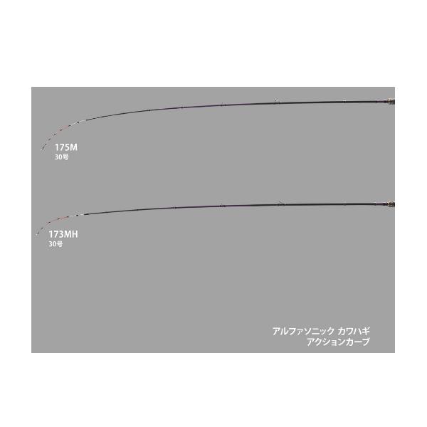 alpha tackle （25年6月新商品） アルファタックル（alpha