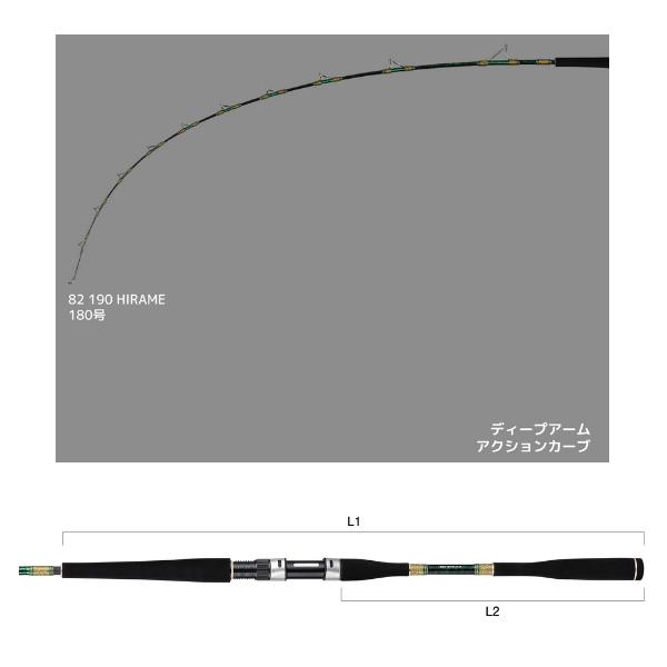 alpha tackle（アルファタックル） （26年4月新商品） ディープアーム