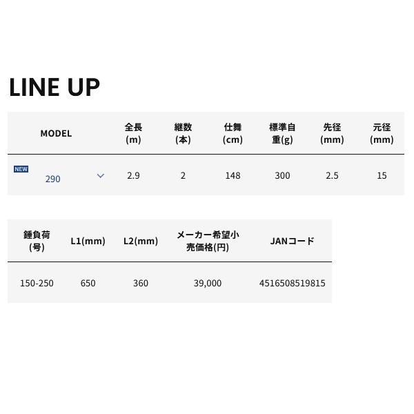 alpha tackle（アルファタックル） （25年5月新商品） 海人 関西