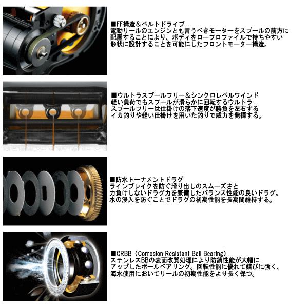 DAIWA（ダイワ） （16年4月新商品） レオブリッツ S400 （小型商品