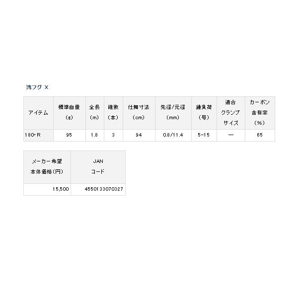 （20年10月新商品） ダイワ 湾フグ X 180・R （仕舞寸法 94cm）の画像
