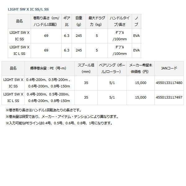 DAIWA（ダイワ） （20年7月新商品） ライト SW X IC SS （小型商品